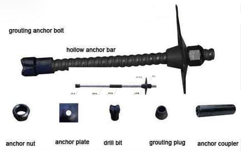 Self-Drilling Anchors (3)